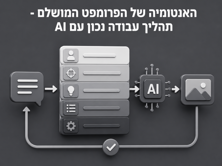 האנטומיה של הפרומפט המושלם